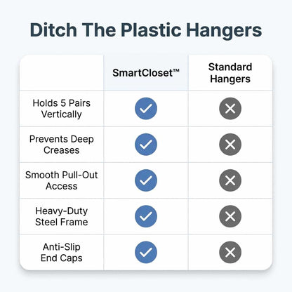 SmartCloset™ - Space-saving 5-tier pants organizer