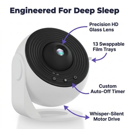 HD Galaxy Star Projector - Silent operation for a peaceful and calming sleep environment