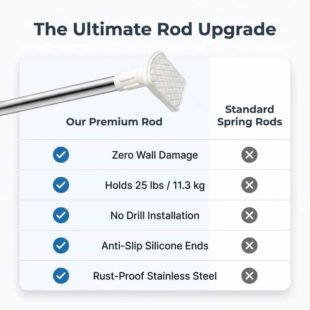 Adjustable Curtain Pole - Perfect Twist Fit